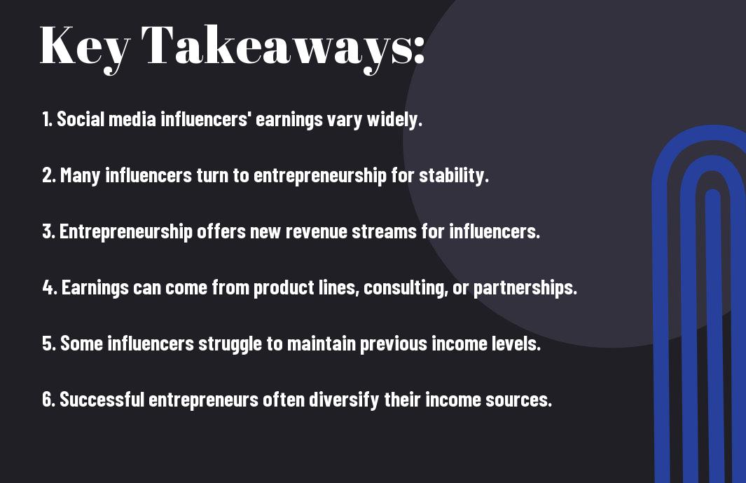 social media influencers turned entrepreneurs